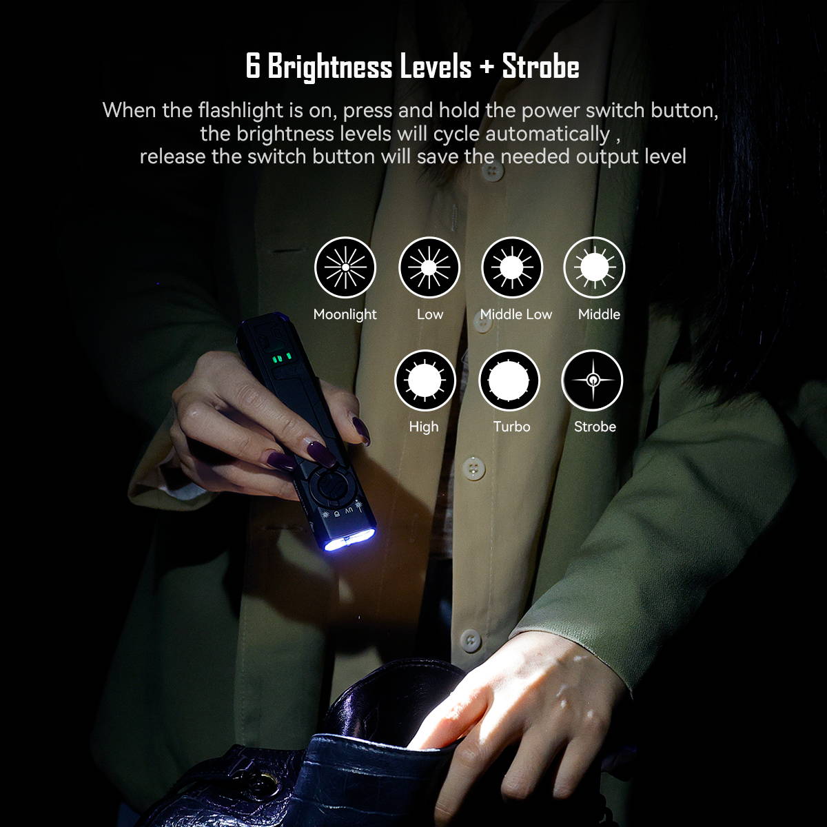 IMALENT GR35 4 in 1 EDC Flashlight