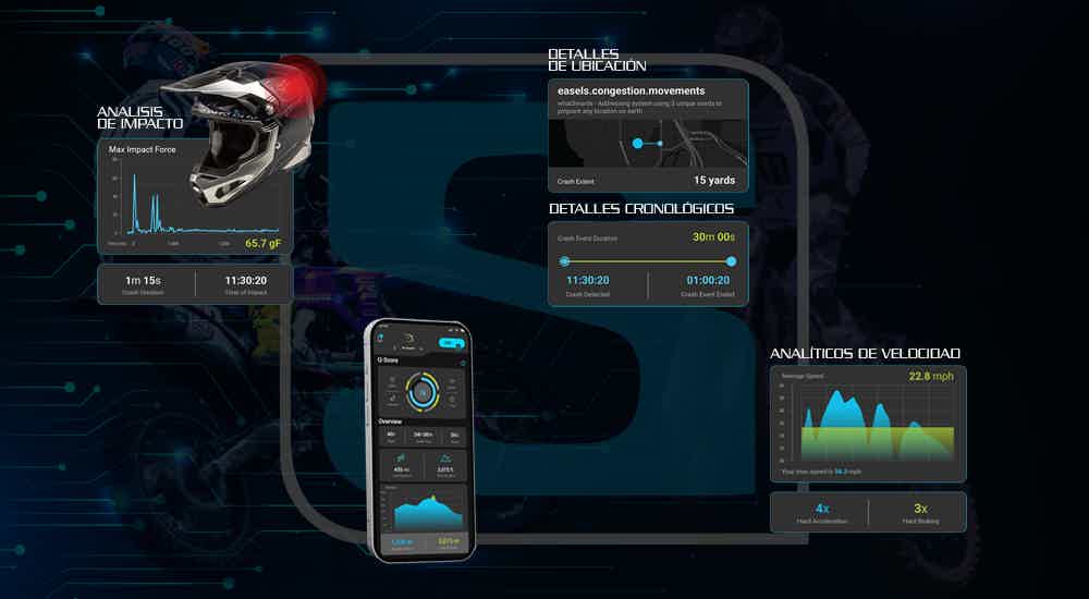 Casco Fly Formula S App
