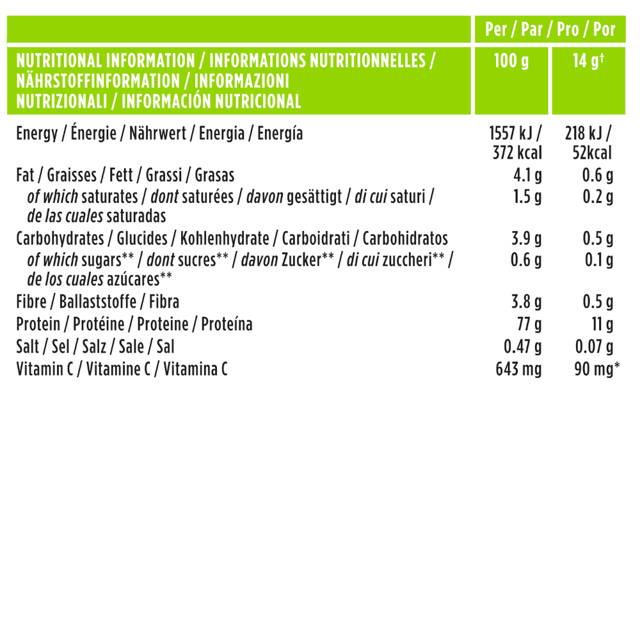 Vegan Collagen nutritional table