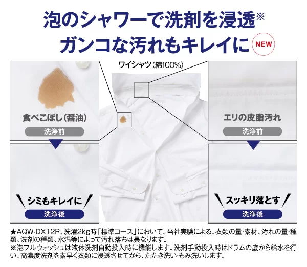泡シャワーで洗剤を浸透