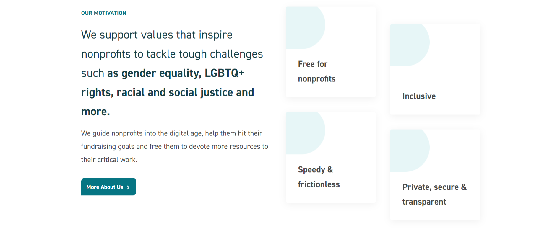 Give Lively product / service