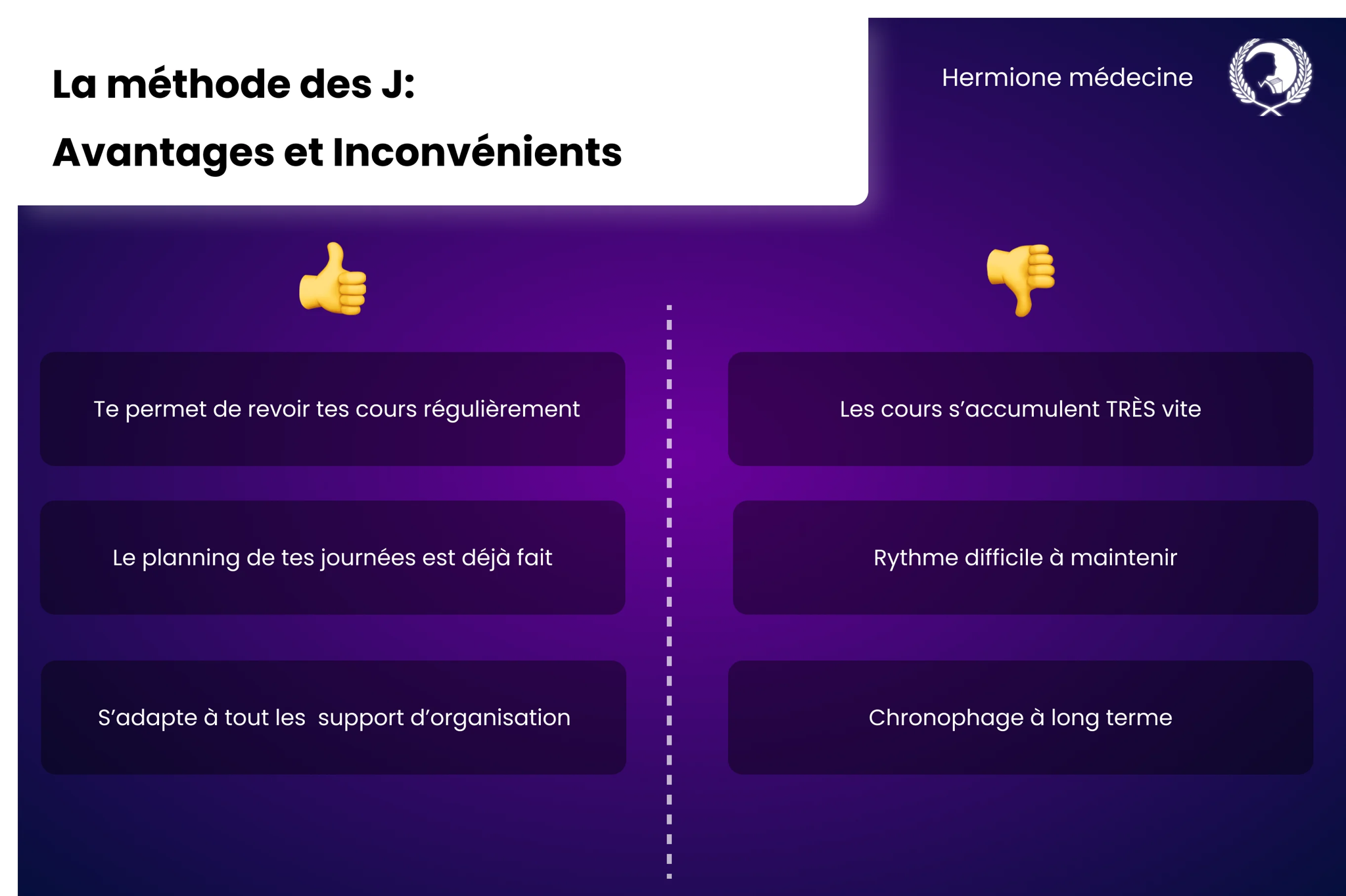 methode de travail en pass méthode des J avantages et inconvénients