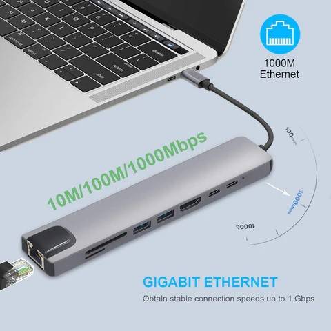 UExtend - 8 In 1 Multiport USB-C HUB 4K HDMI USB 3.0 Adapter