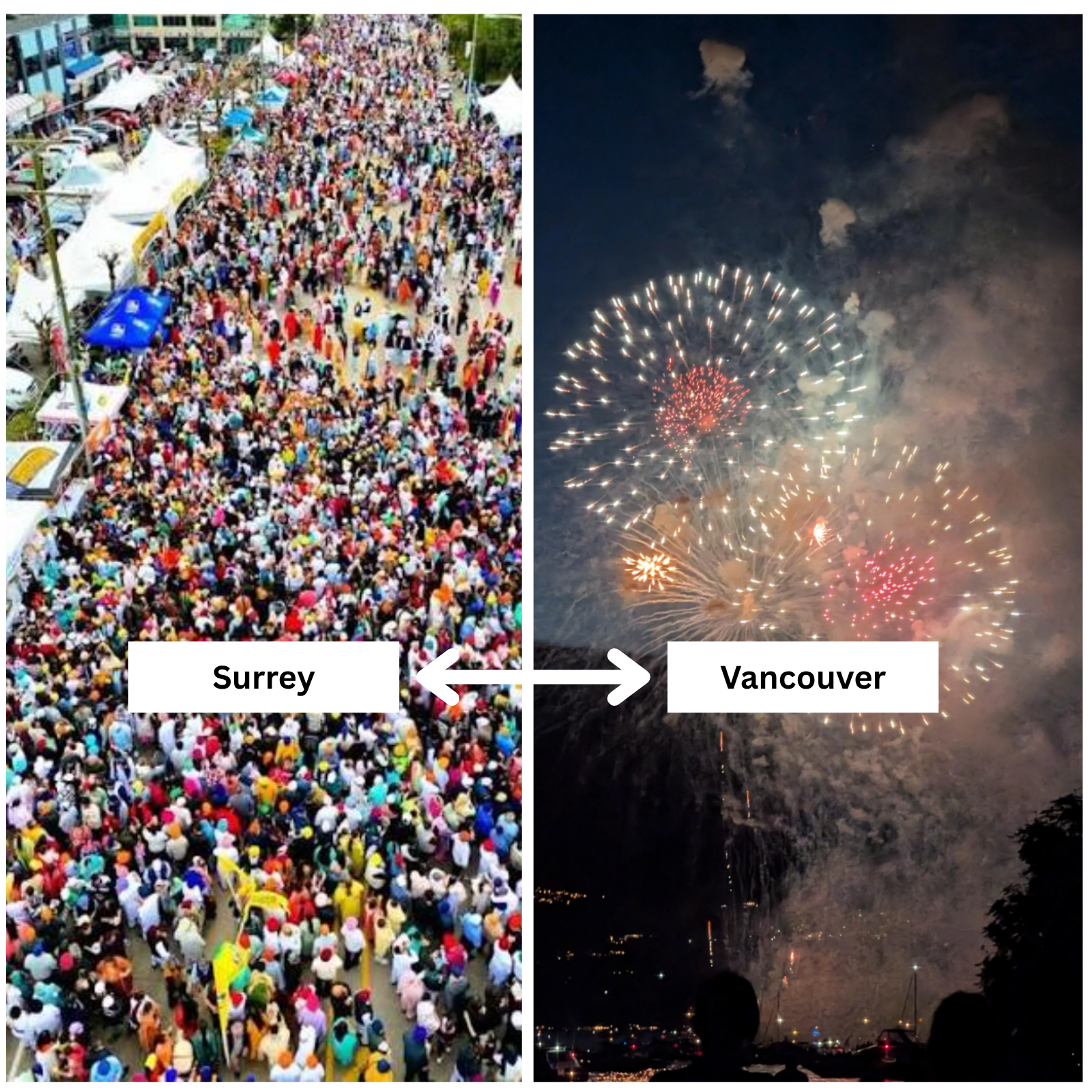 Placeholder for a photo combining the Surrey Vaisakhi Parade and the English Bay fireworks