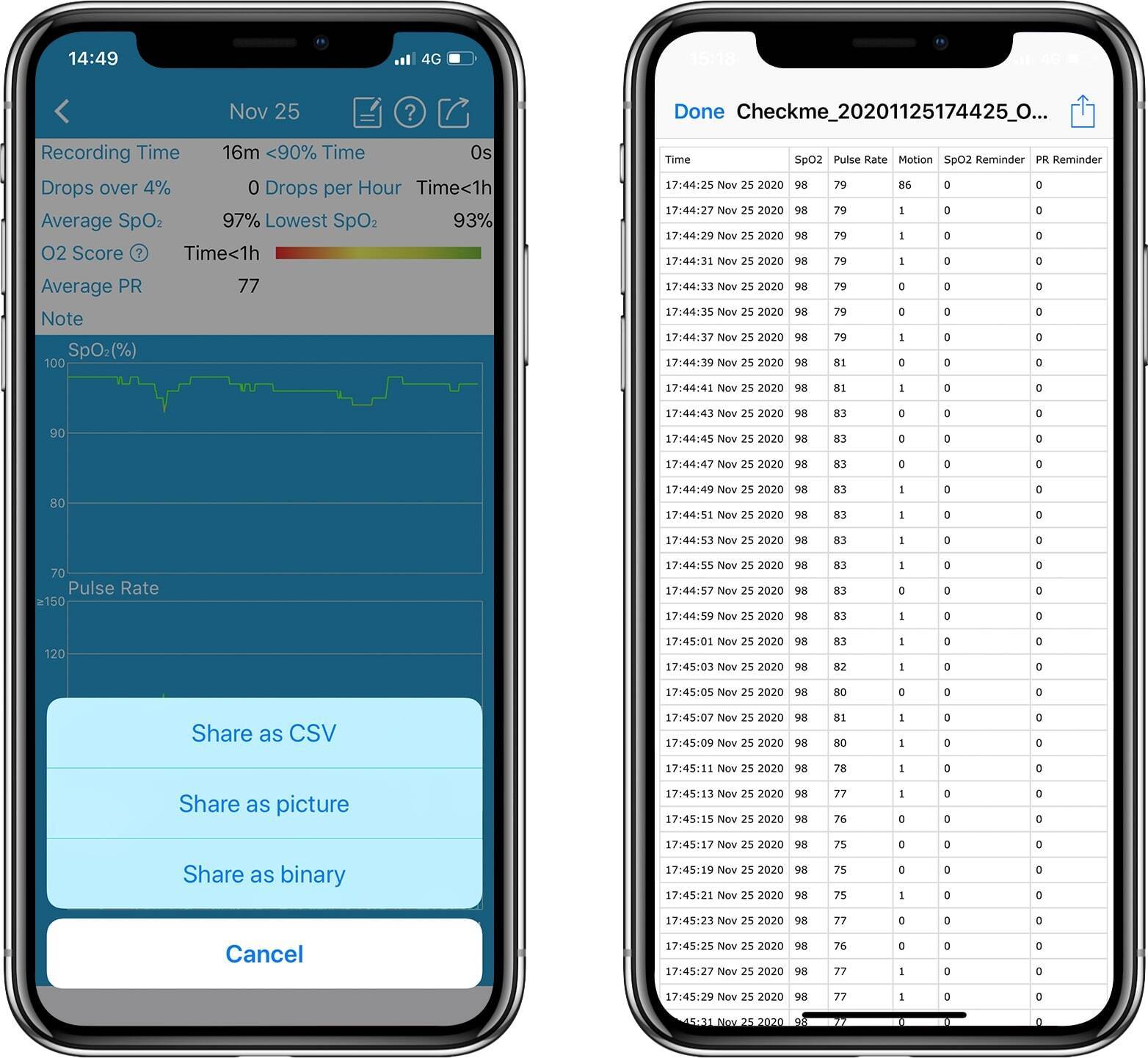Checkme O2Max手首酸素モニターのアプリのレポートエクスポートページ。