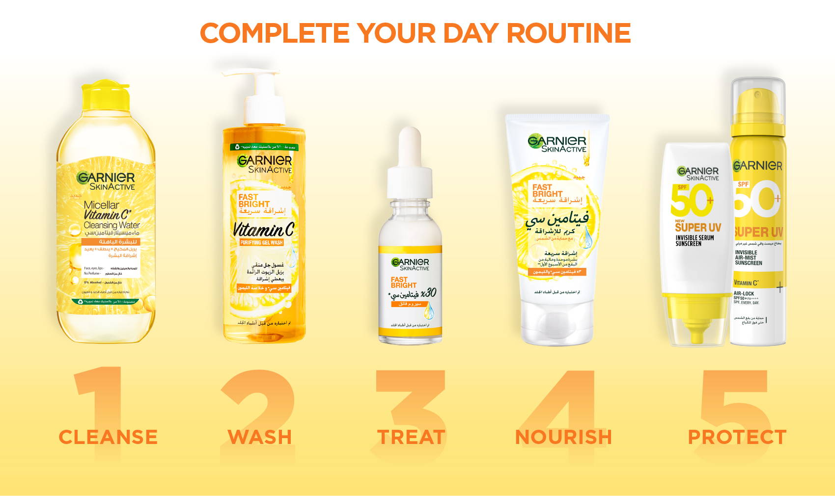 Garnier Super UV