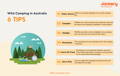wild camping tips