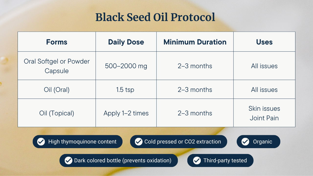10 Black Seed Oil Benefits: How to Use Thymoquinone -