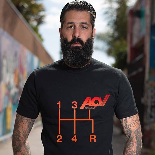 About ACV Auctions