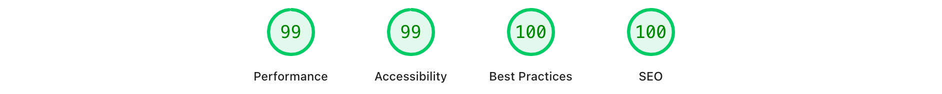 Composition developers developer - Aleksei I.'s portfolio image