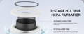 3-stage true HEPA filteration