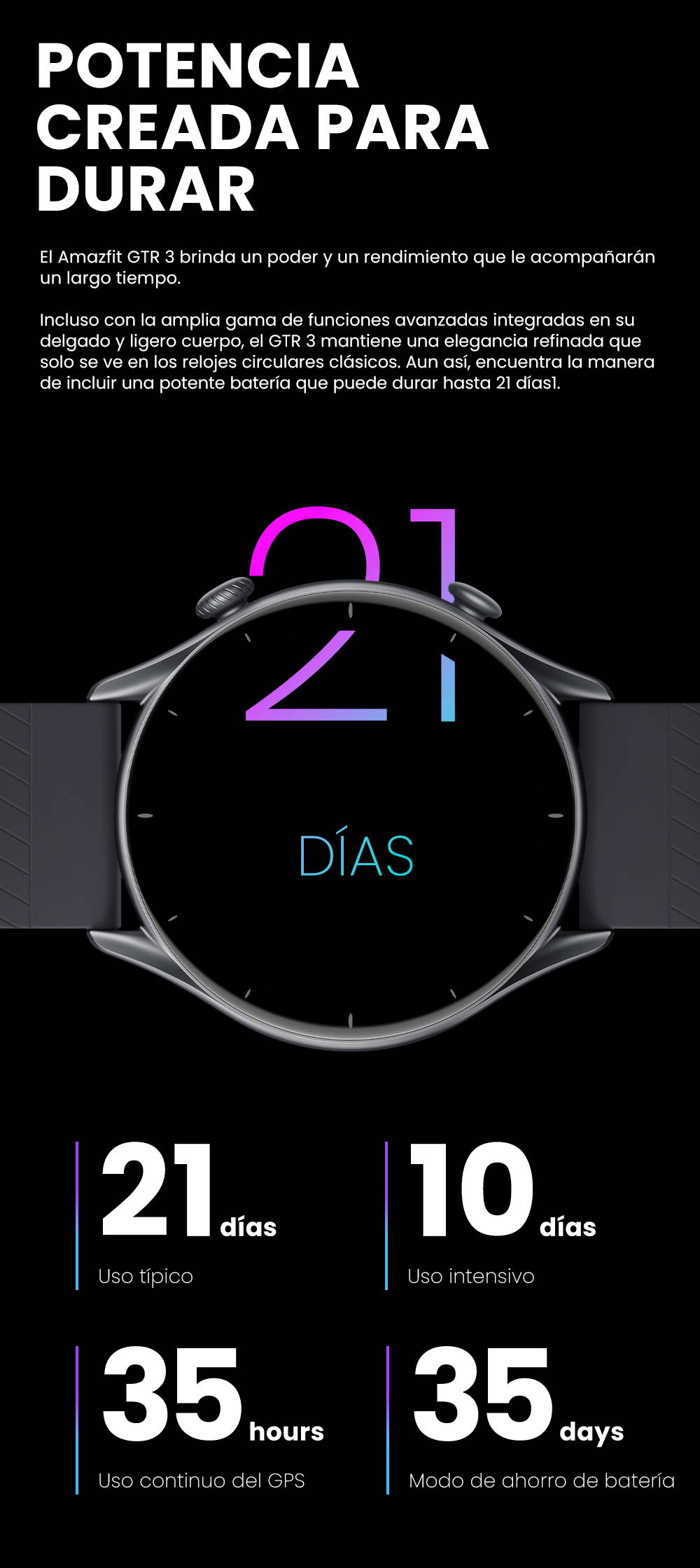  Amazfit GTR 3 - Reloj inteligente para hombre, batería de 21  días, Alexa integrado, 150 modos deportivos y GPS y GTS 3 reloj inteligente  para mujer, Alexa integrado, rastreador de salud