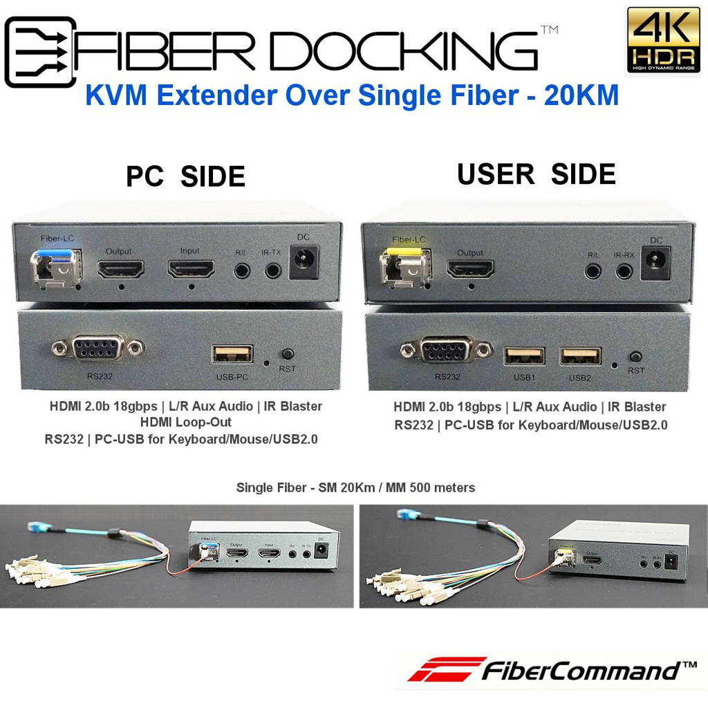 multi hdmi 4k 8k extender to connect multiple hdmi over the same cable