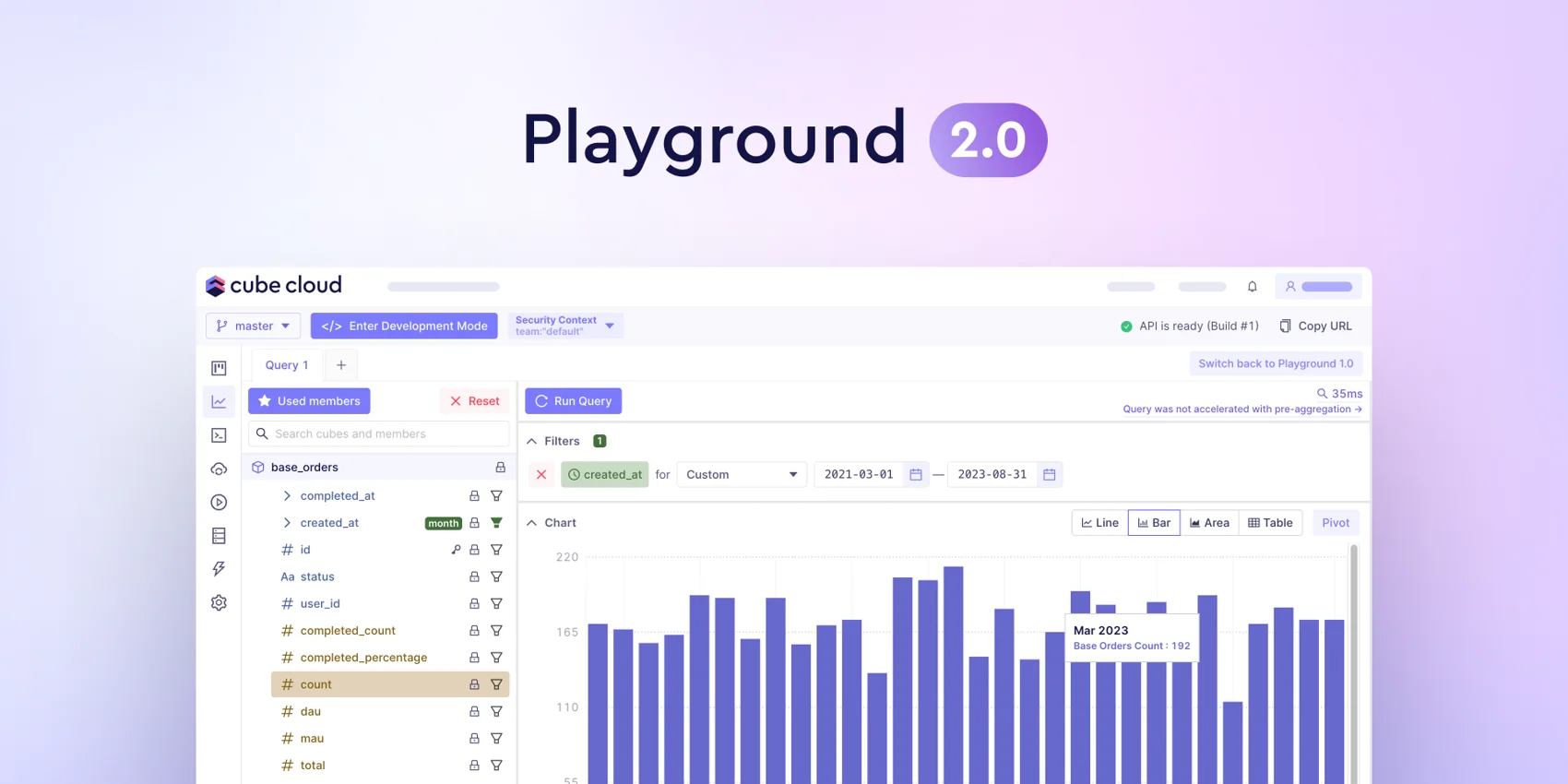 Cover of the 'Introducing Playground 2.0 with BI-like experience' blog post