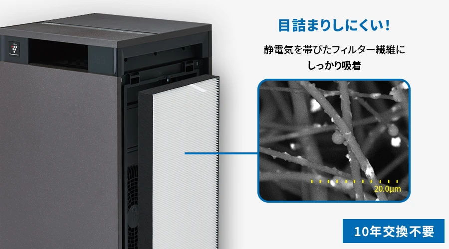 静電HEPAフィルター