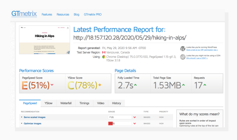 GTmetrix report for an unoptimized WordPress post that gives it 51% page speed score and recommends to optimize images.