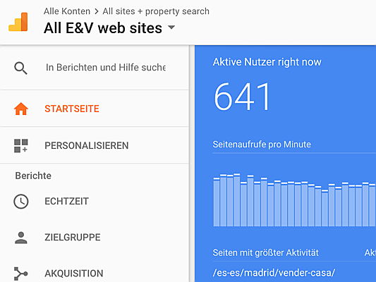  Hamburg
- Google Analytics Big Data