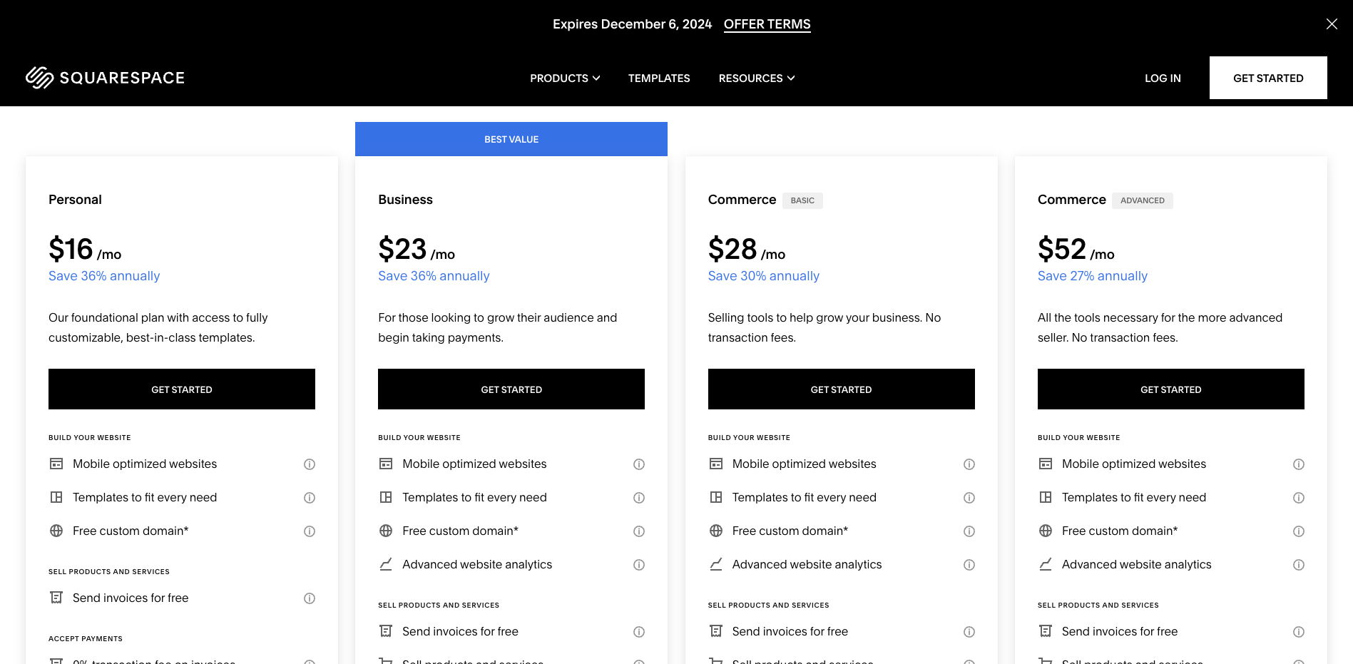 squarespace pricing