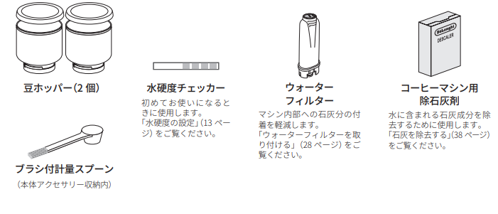 同梱品