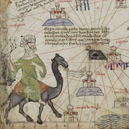 list image