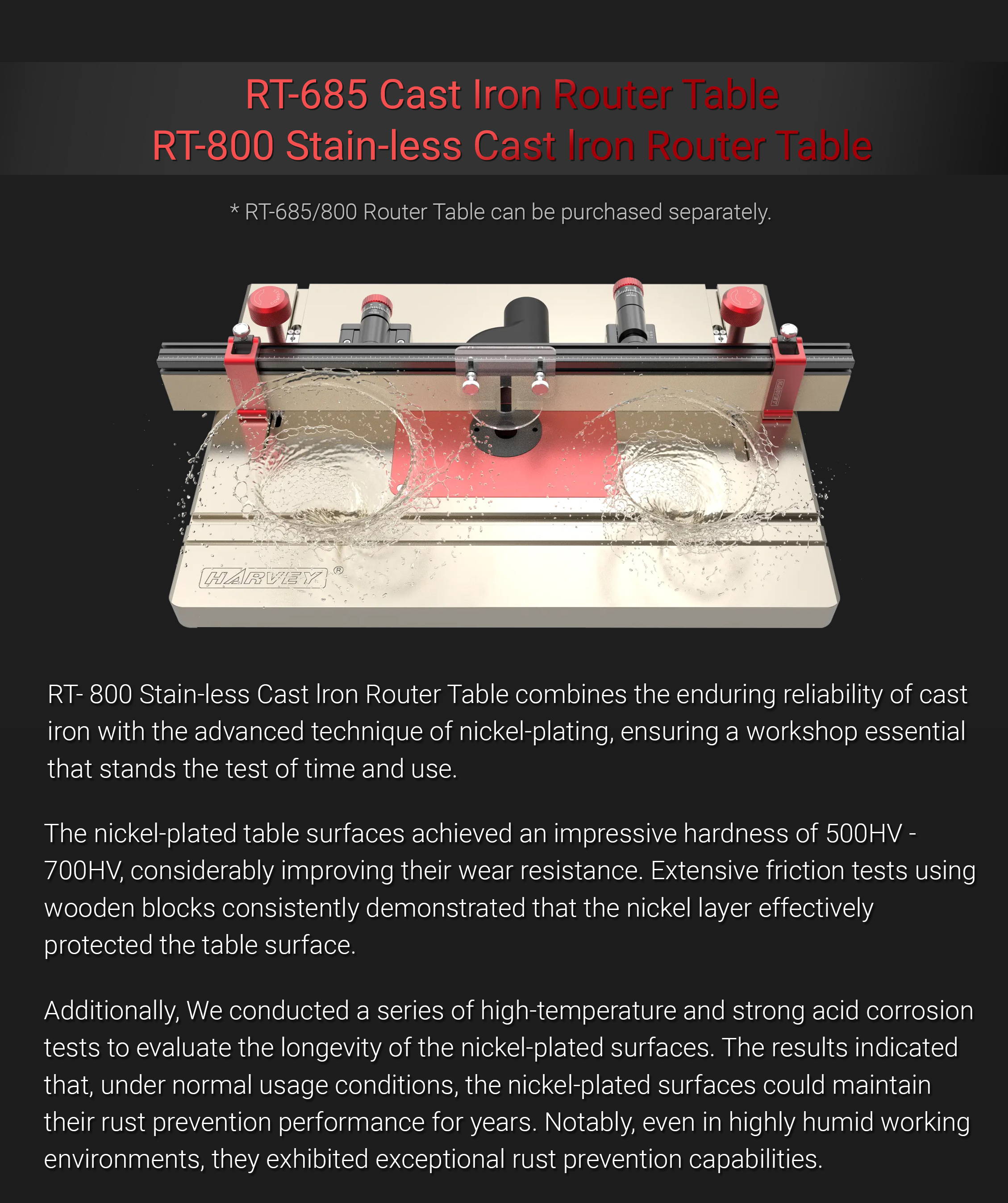 Cast iron router wing 2025