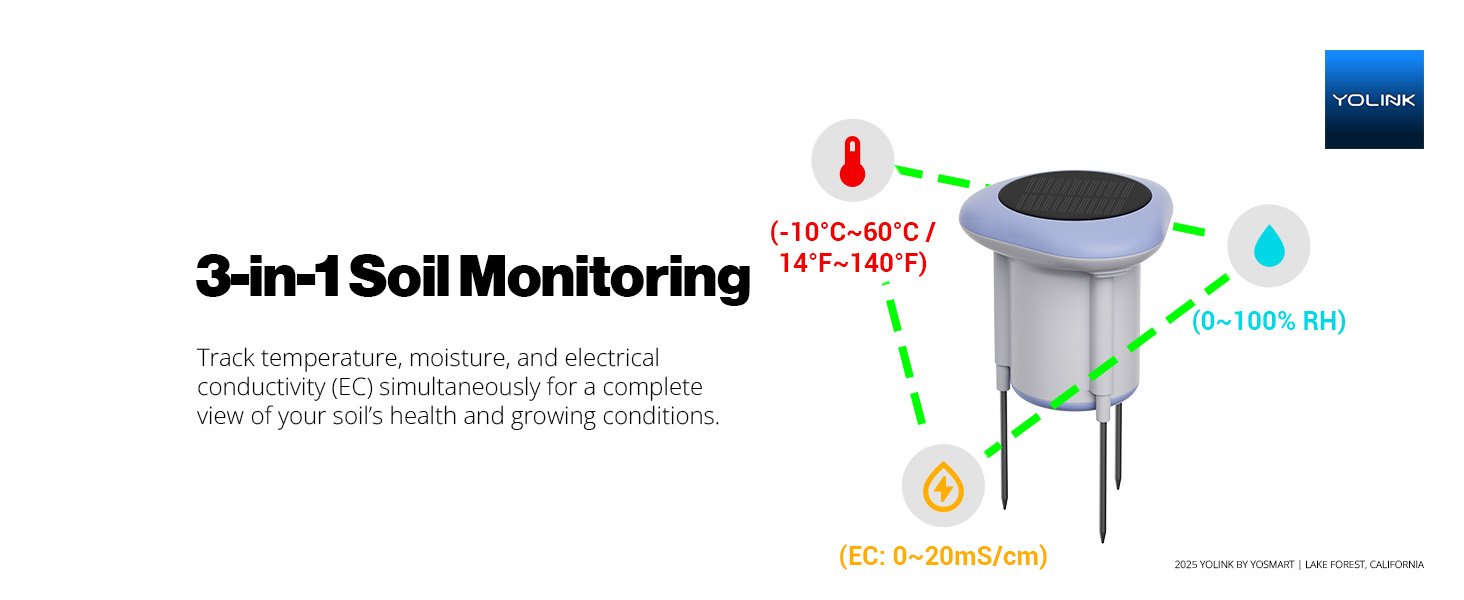 Solar soil detector 3-in-1 Soil Monitoring.
