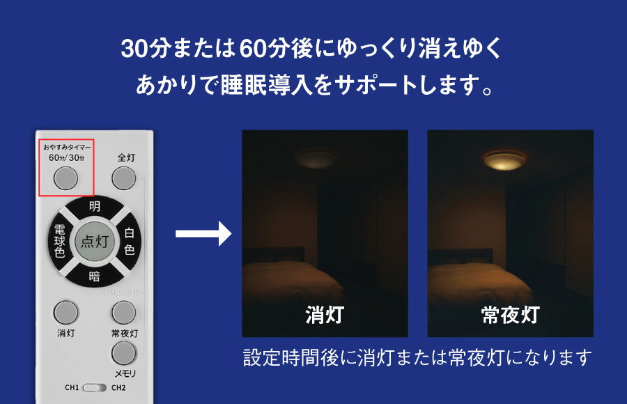 おやすみタイマー
