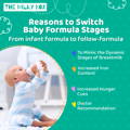 Reasons to switch Baby Formula Stages | The Milky Box