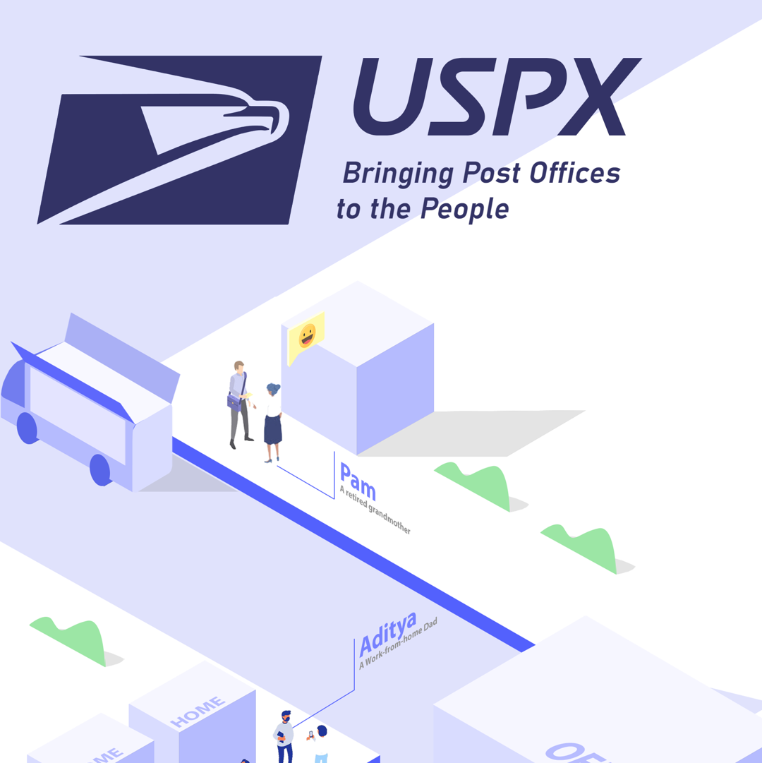 Image of United States Postal Experience
