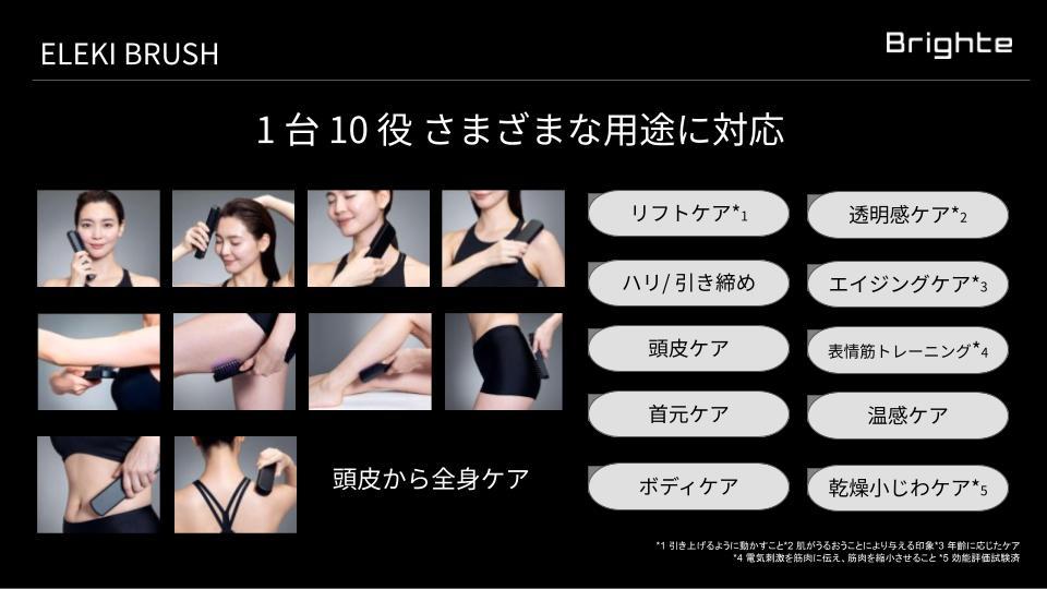 1台10役 