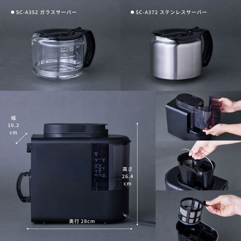 サイズ