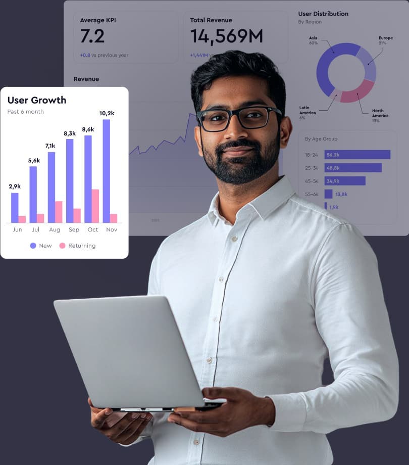 Make Smarter Technology Decisions  with Unified Data