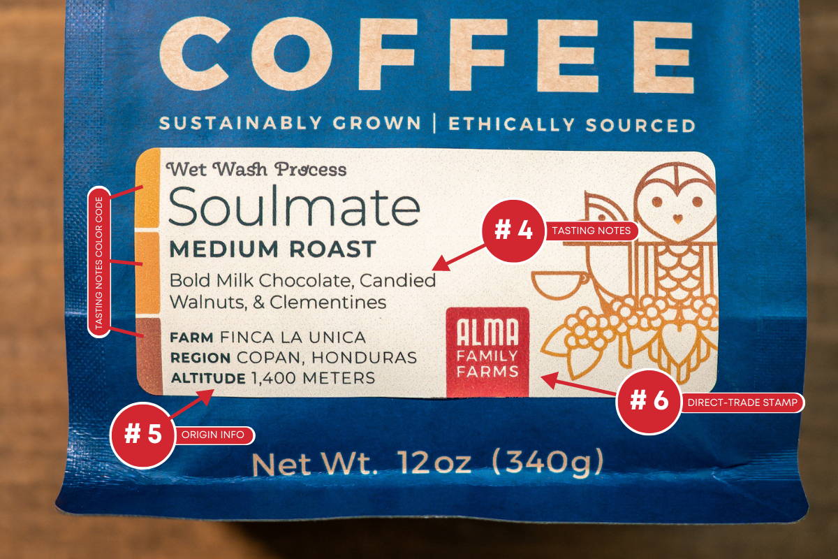 Coffee bag label up close