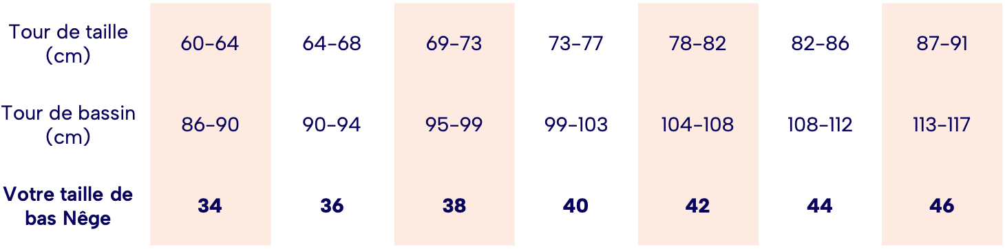 Nêge Paris – Tableau de mesures des tailles de chemise de pyjama