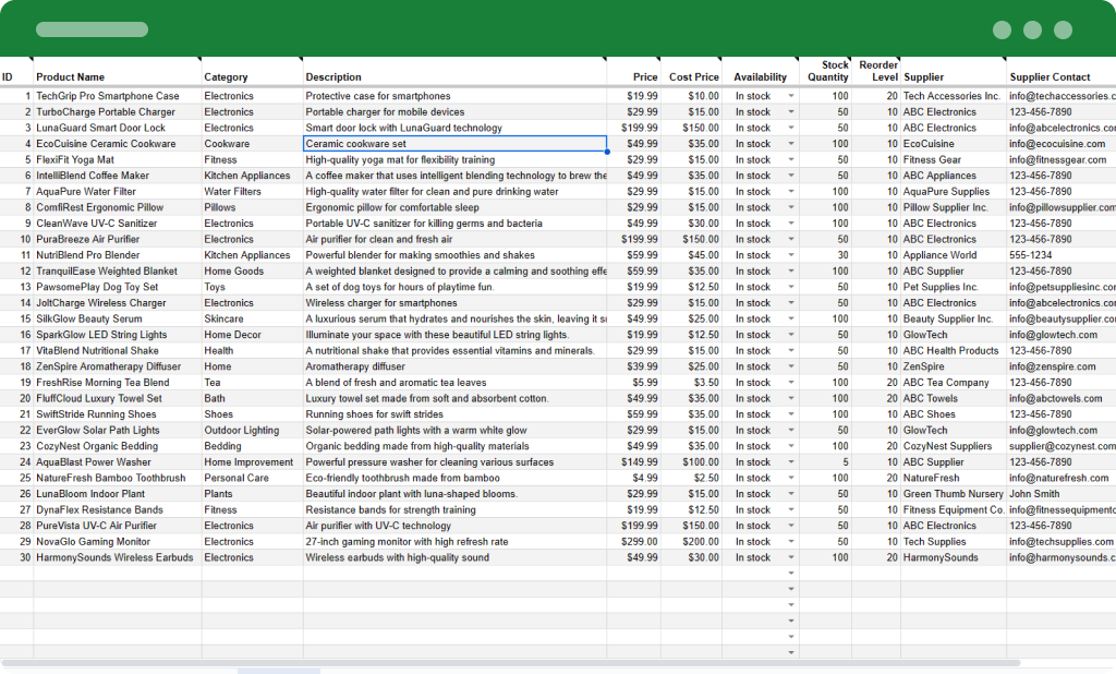 Products List