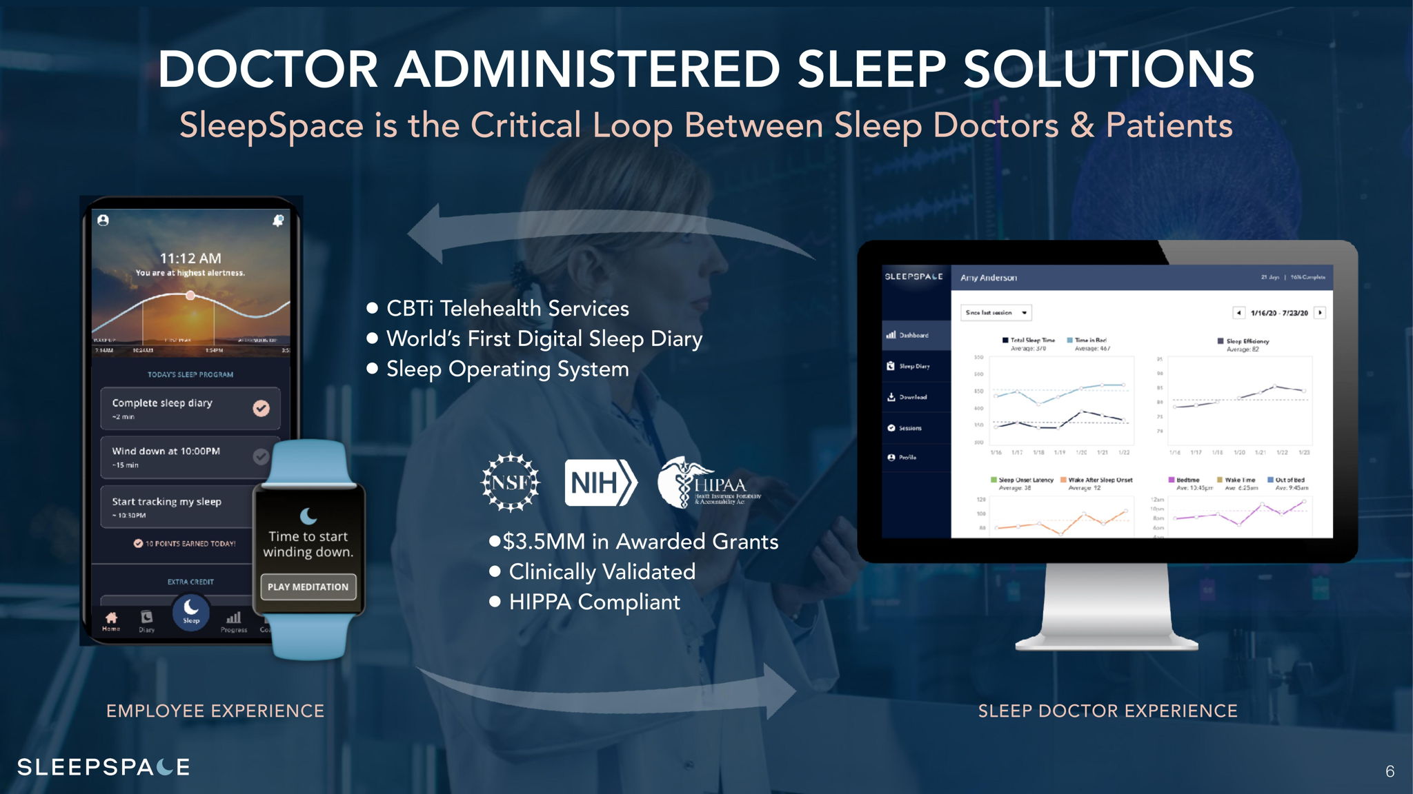 Invest in SleepSpace: Sleep Operating System that Ends Sleeplessness 🌙 ...
