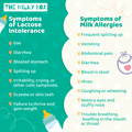 Symptoms of Lactose Intolerance vs Milk Allergies | The Milky Box