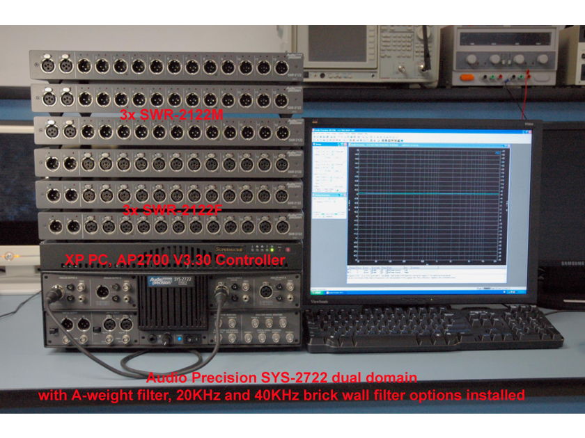 Audio Precision SYS-2722 System Two Cascade Audio Analyzer