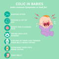 Colic in Babies Symptoms Graphic