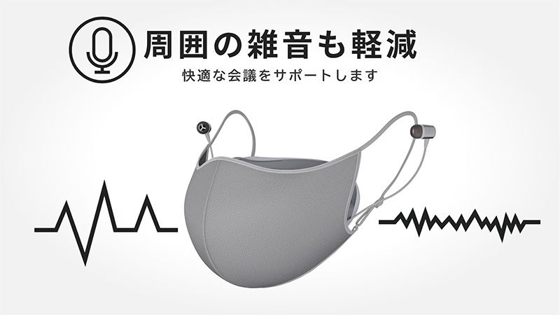 周囲の雑音