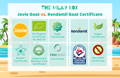 Certifications  | The Milky Boax