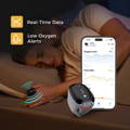 Wellue O2Ring with real-time oxygen tracking and low oxygen alert, shows live data on app