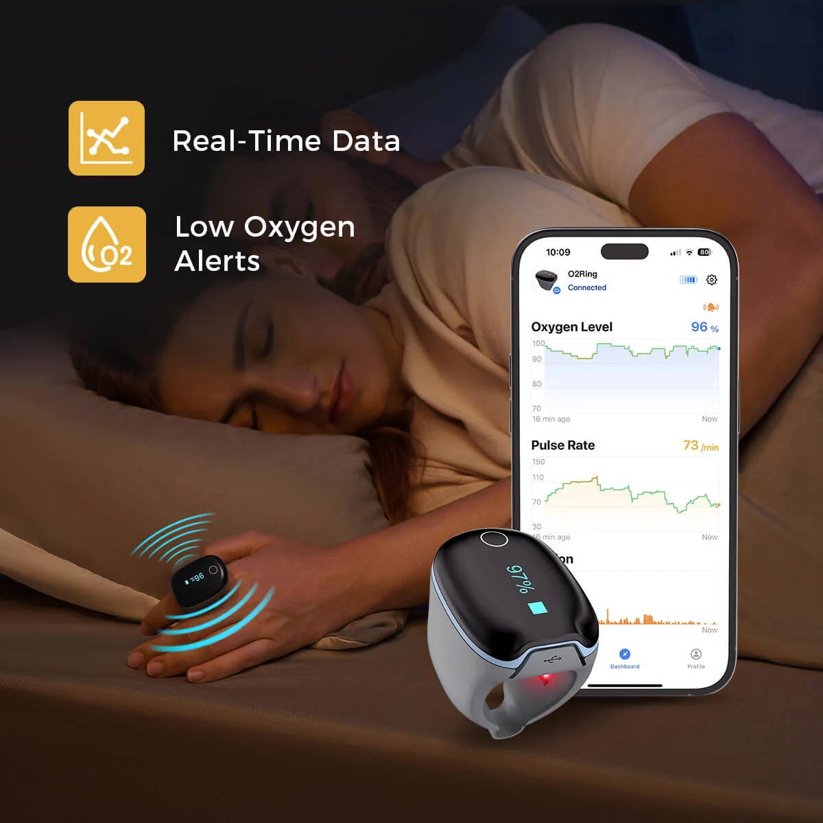 Wellue O2Ring with real-time oxygen tracking and low oxygen alert, shows live data on app