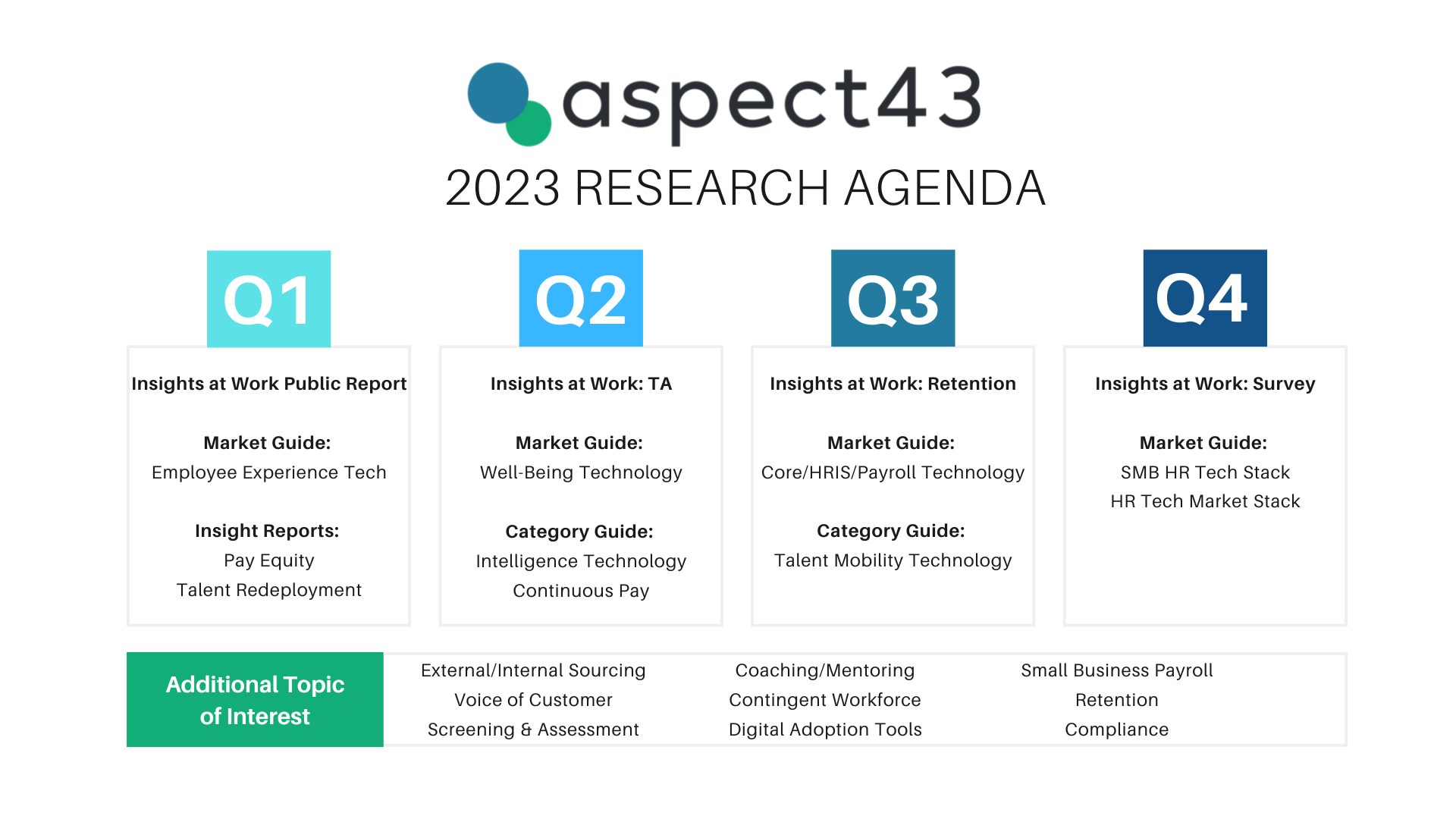 2023 research agenda (1)