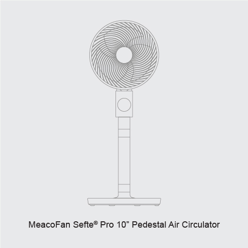 Meacofan 260c Range
