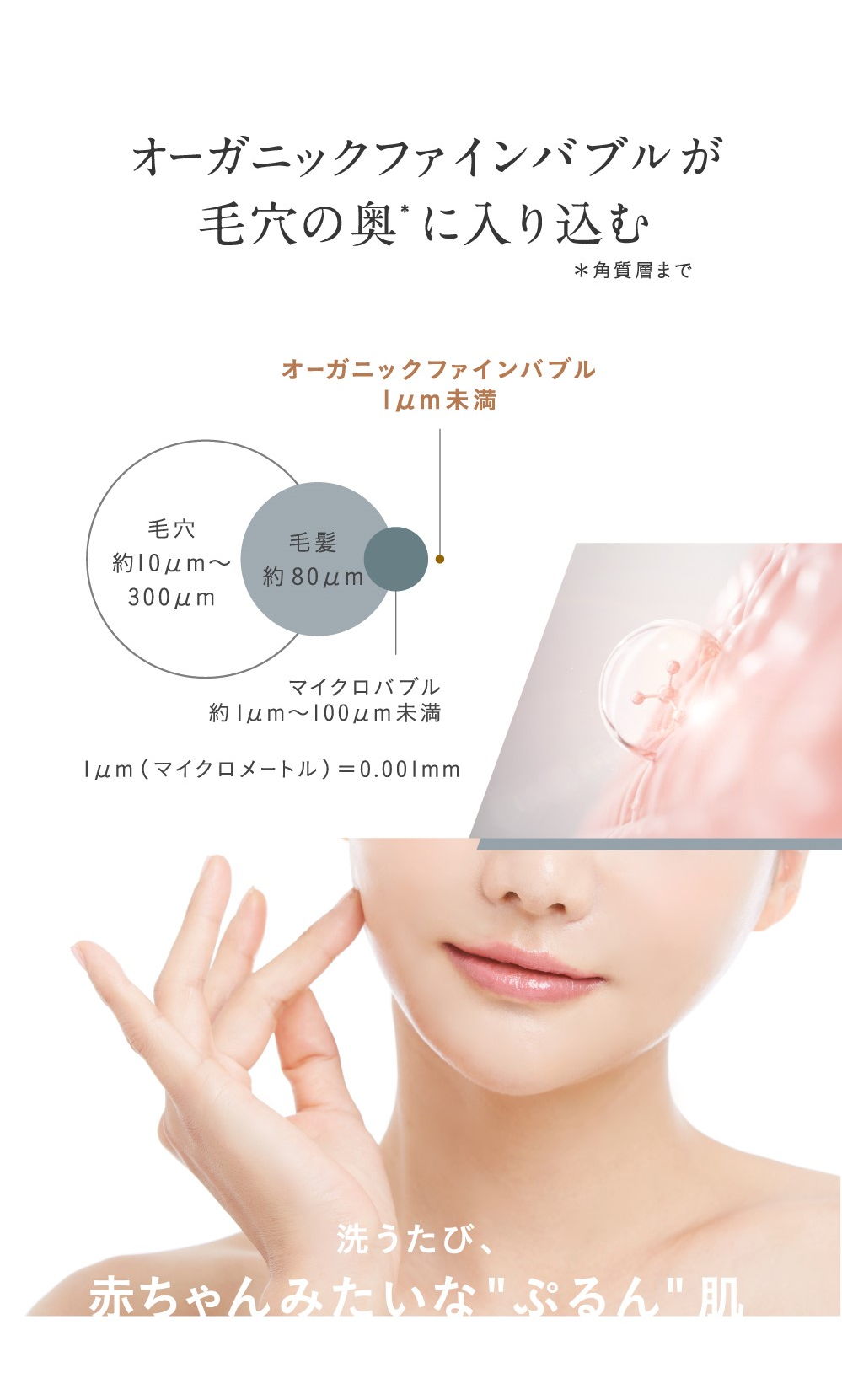 Noend独自の濃密オーガニック美泡