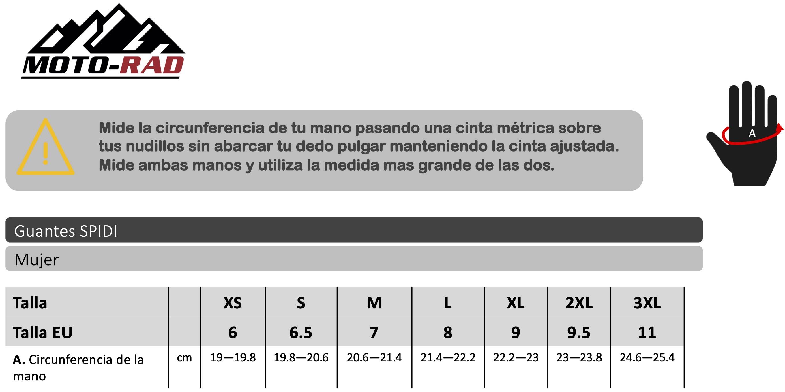 Guia de Tallas Guantes de Mujer SPIDI