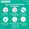 Steps for preparing infant formula | The Milky Box