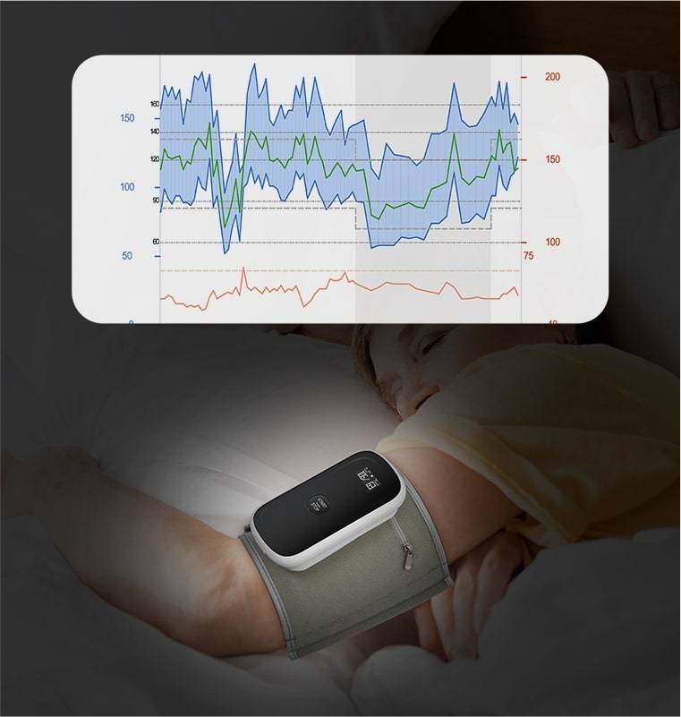 يتتبع ABPM ضغط الدم على مدار الساعة طوال أيام الأسبوع ويشير إلى تقلبات ضغط الدم طوال اليوم.