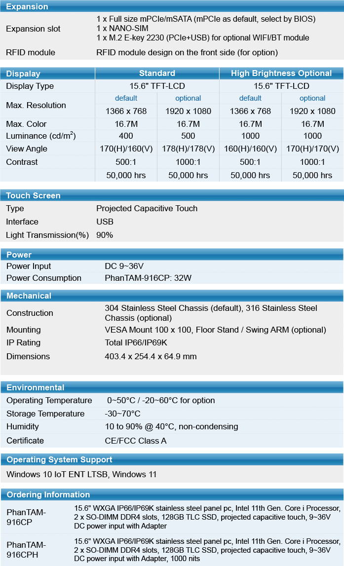 Key Specs Summary